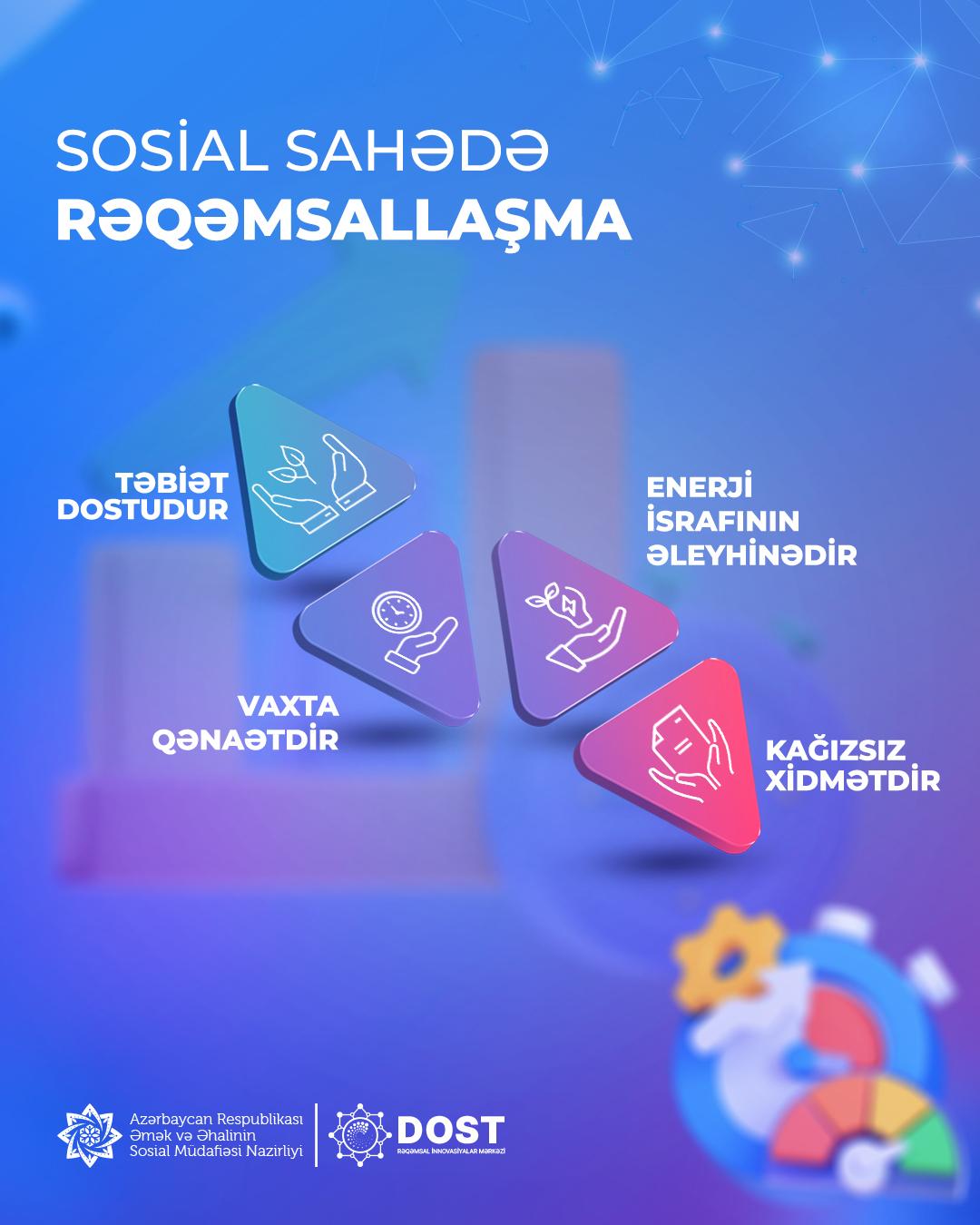 The proactive service mechanism introduced in 2019 makes a significant contribution not only to the social sphere, but also to environmental sustainability
